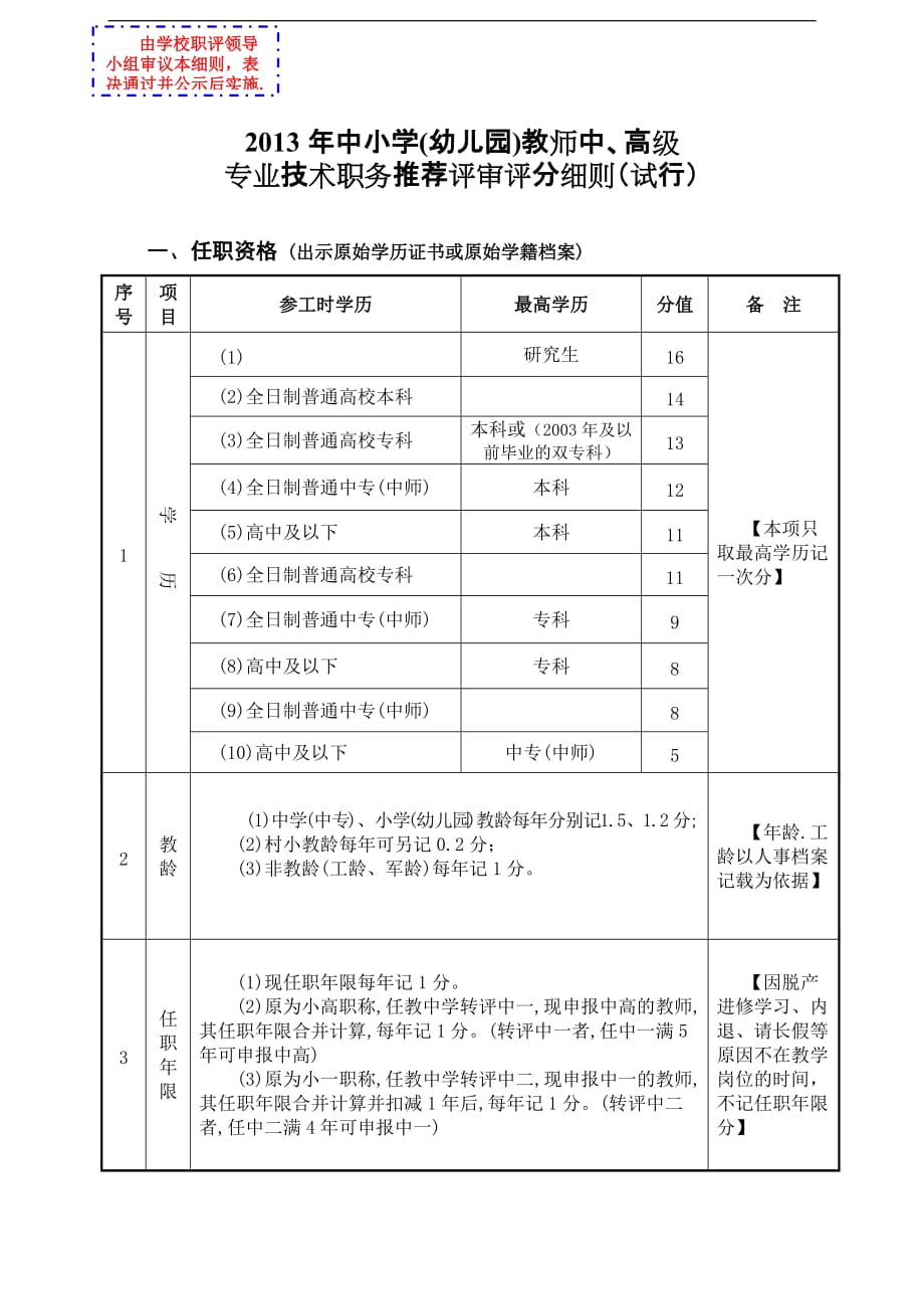 2013年评分细则及量分公示表-1013_第1页