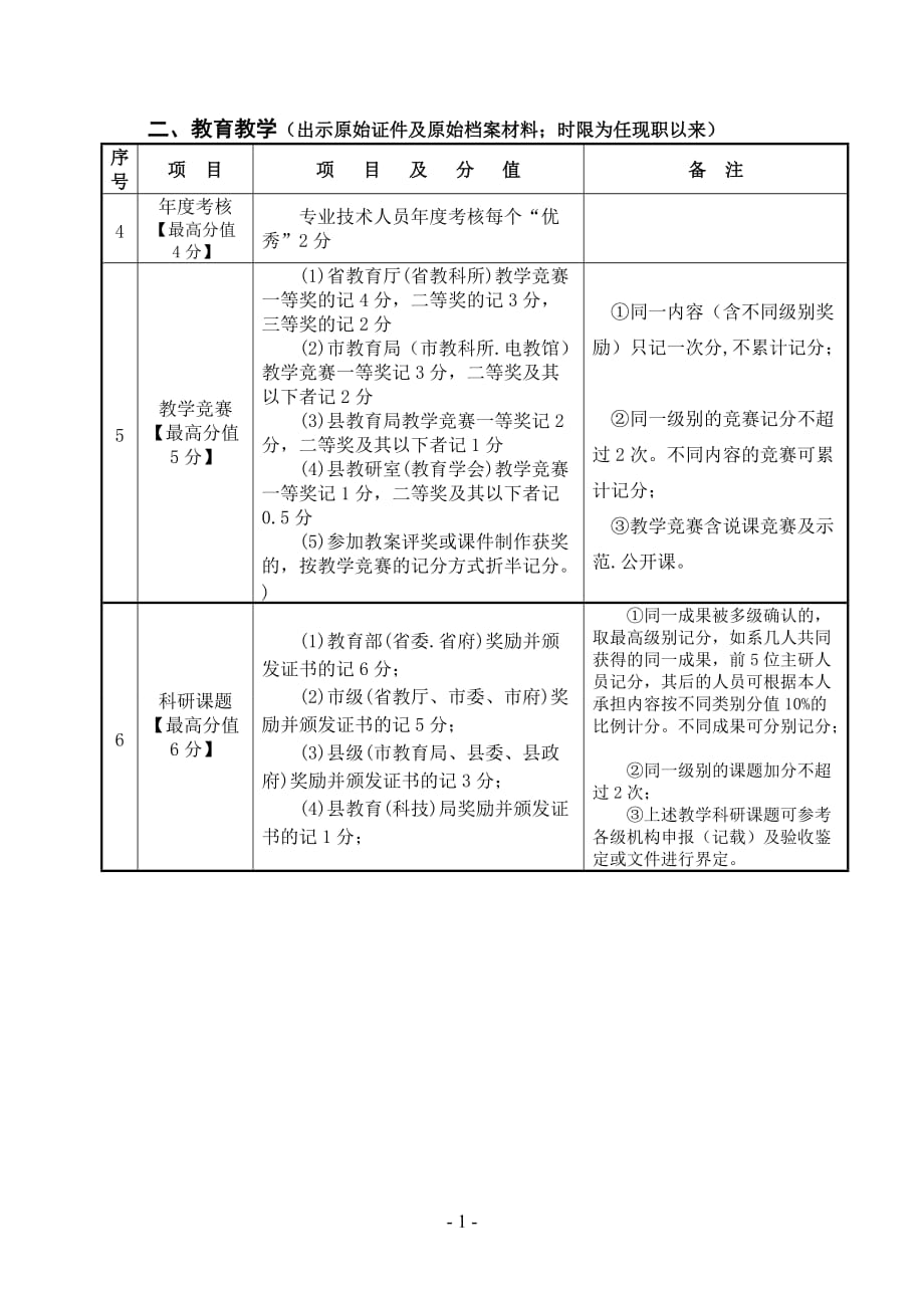 2013年评分细则及量分公示表-1013_第2页