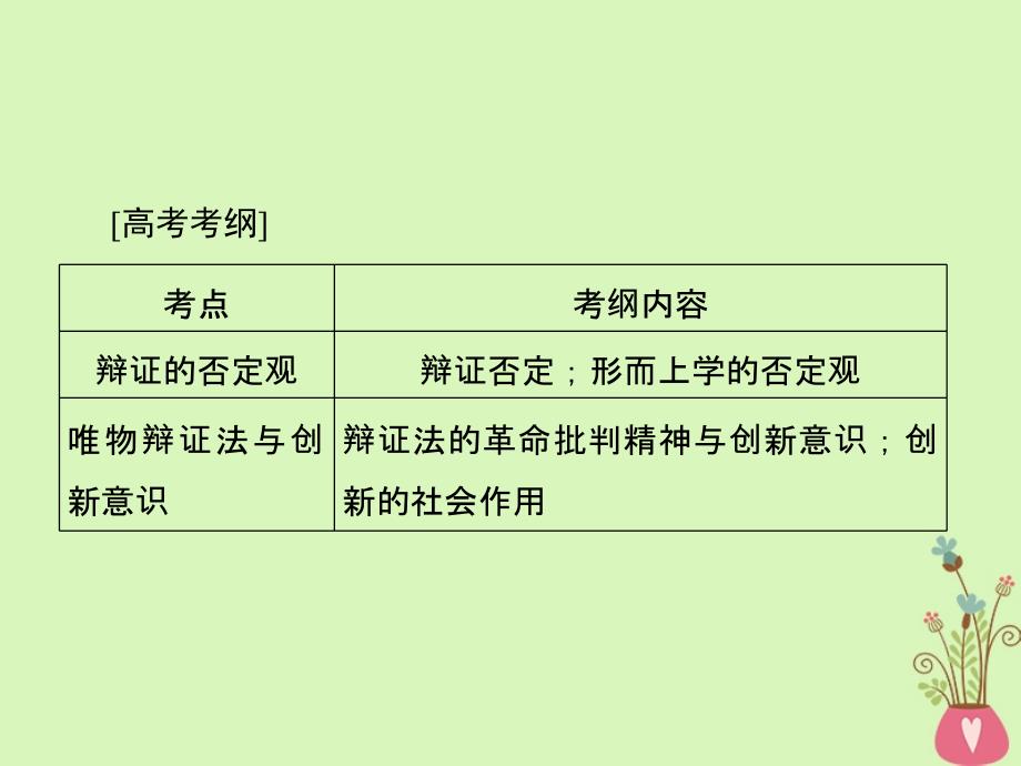 2019版高考政治一轮复习 第三单元 思想方法与创新意识 第十课 创新意识与社会进步新人教版必修4_第2页