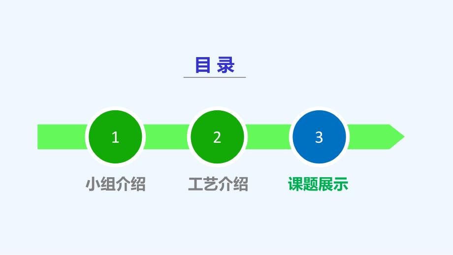 上海钢铁公司qc课件ppt作品_第2页