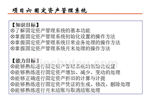 会计电算化（用友erp-u8v10.1版）教学课件作者刘秀艳项目六固定资产管理系统