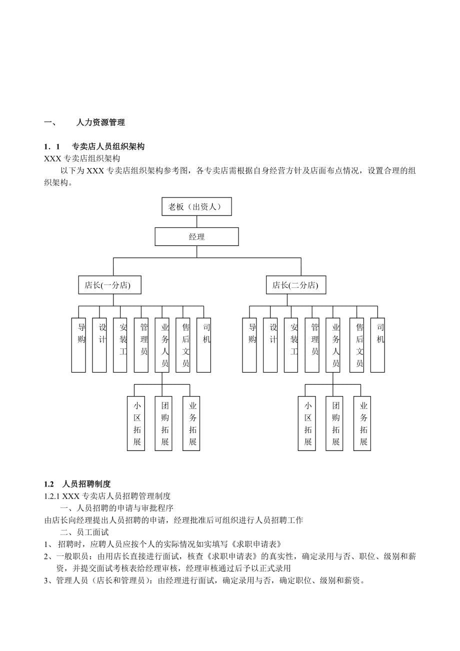 衣柜专卖店店面运营管理手册115p_第5页