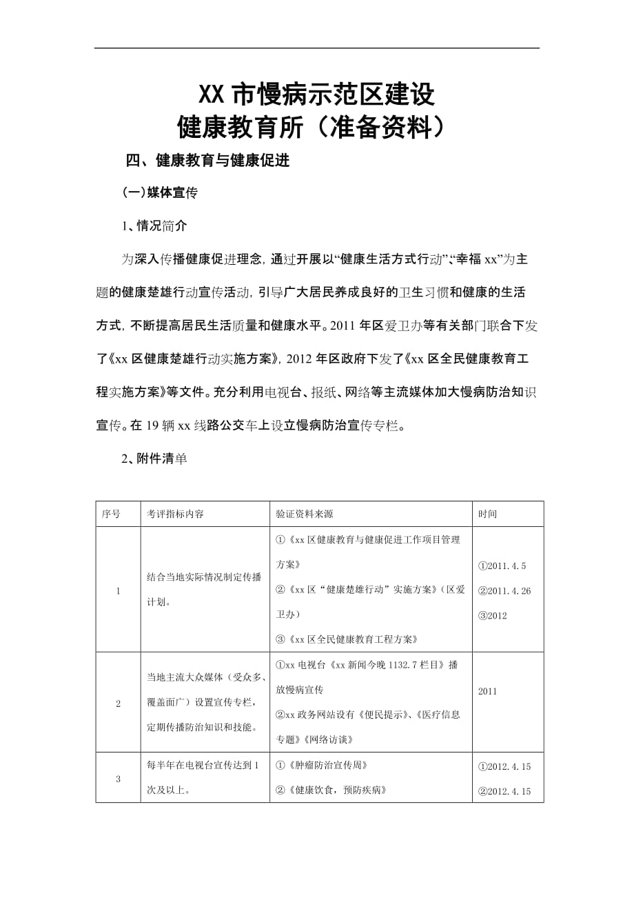 xx慢病示范区建设健_第1页