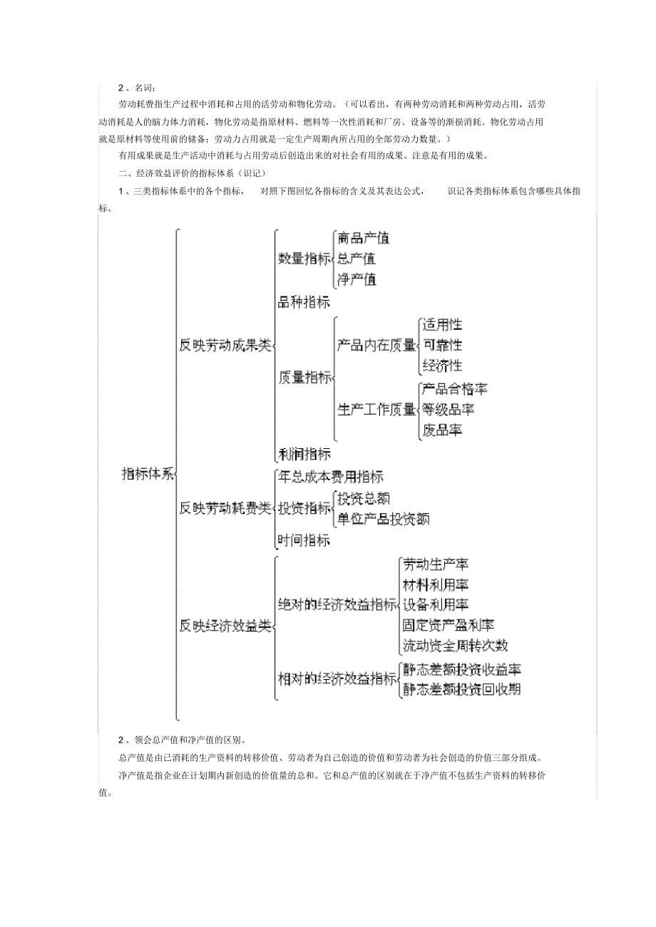 28888自考工程经济学与项目融资串讲资料_第5页