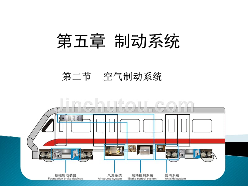 城市轨道交通车辆结构与检修教学课件作者张庆玲8制动系统2空气制动系统_第1页