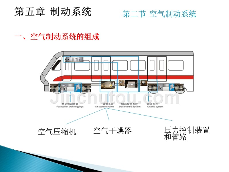 城市轨道交通车辆结构与检修教学课件作者张庆玲8制动系统2空气制动系统_第3页