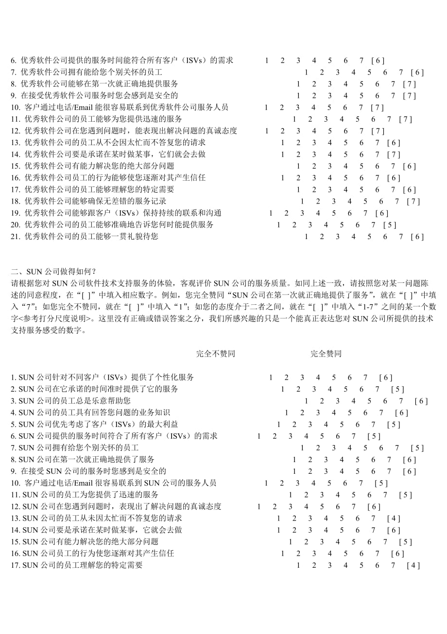 sun公司软件技术支持服务质量调查问卷_第2页