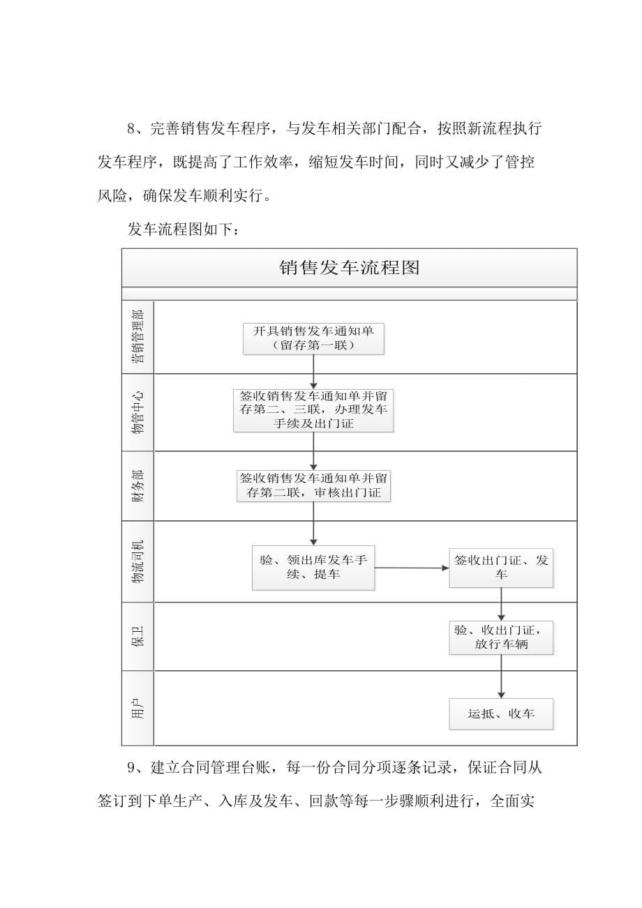 2013年营销管理部工作计划安排(同名28702)_第5页