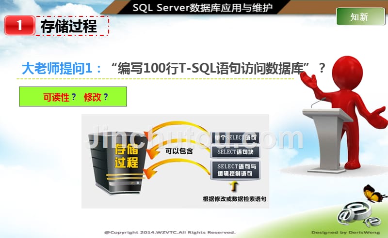 sqlserver数据库应用与维护教学课件作者翁正秋第9讲存储过程_第4页