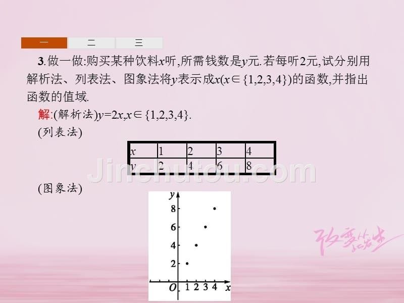 2018年高中数学 第二章 函数 2.1 函数 2.1.2 函数的表示方法课件 新人教b版必修1_第5页