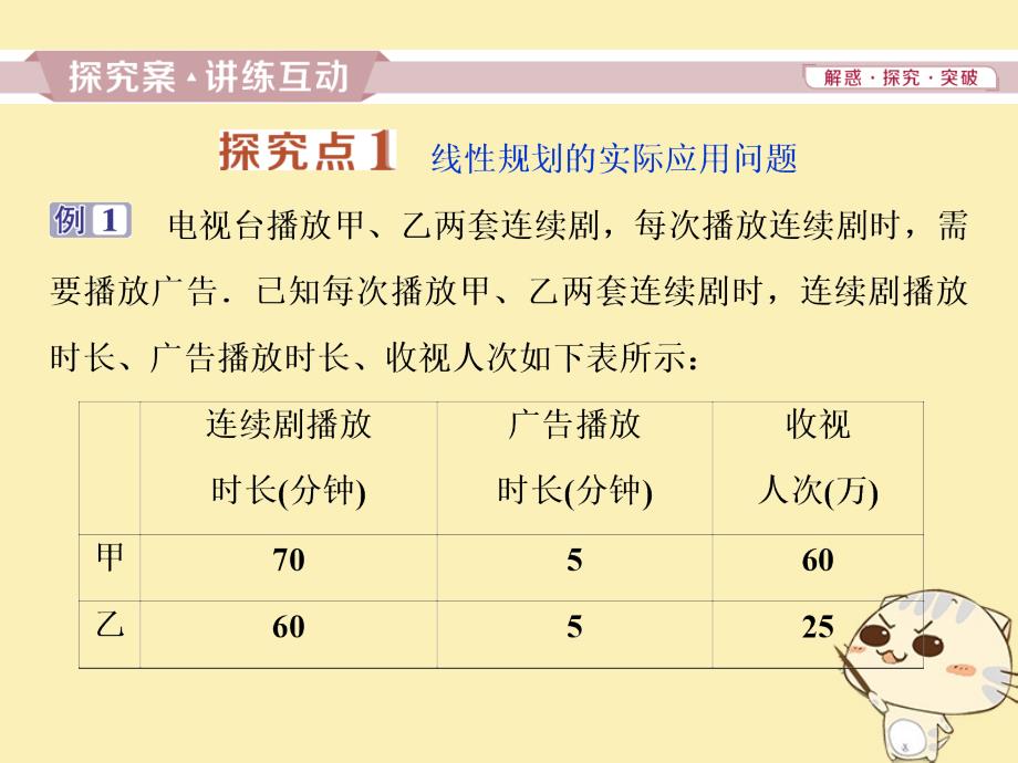 2018年高中数学 第三章 不等式 3.4 简单线性规划 3.4.3 简单线性规划的应用课件 北师大版必修5_第2页