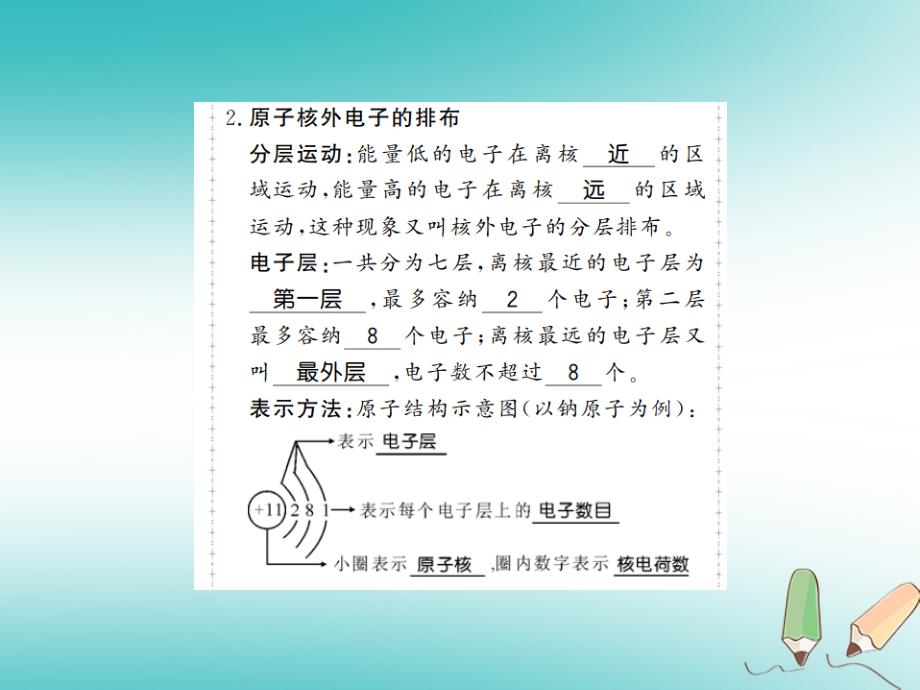 2018年秋九年级化学上册 第三单元 物质构成的奥秘 课题2 原子的结构 1 原子的构成 原子核外电子的排布习题（新版）新人教版_第3页