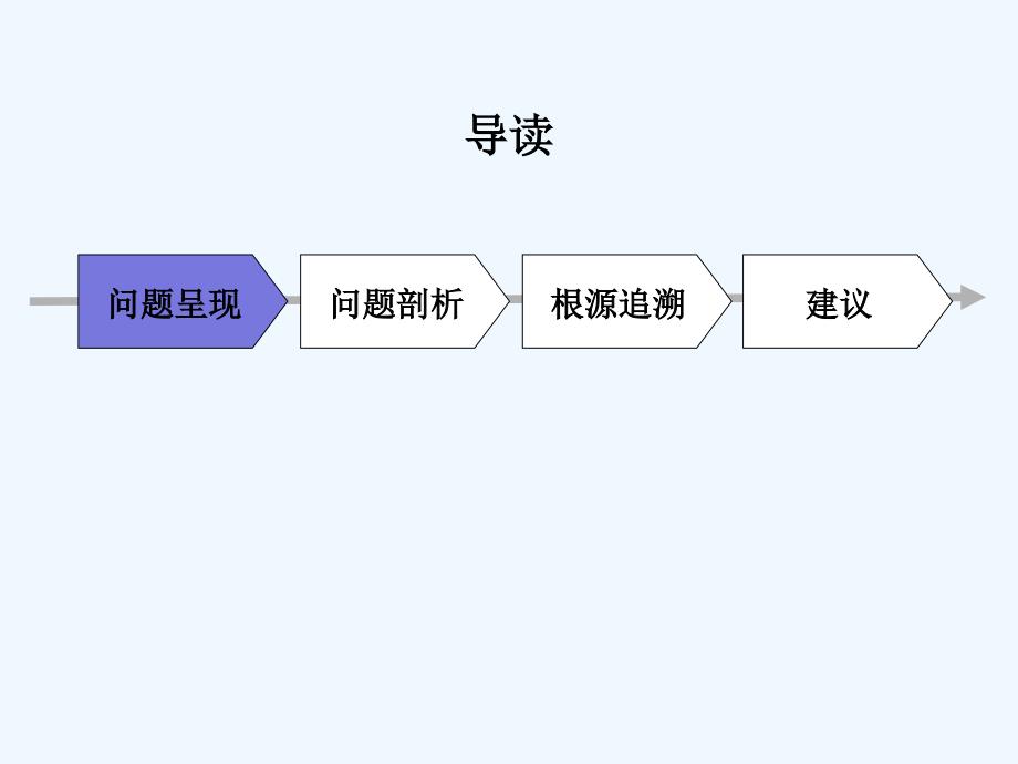 东莞东坑镇hs公司人力资源诊断报告_第2页