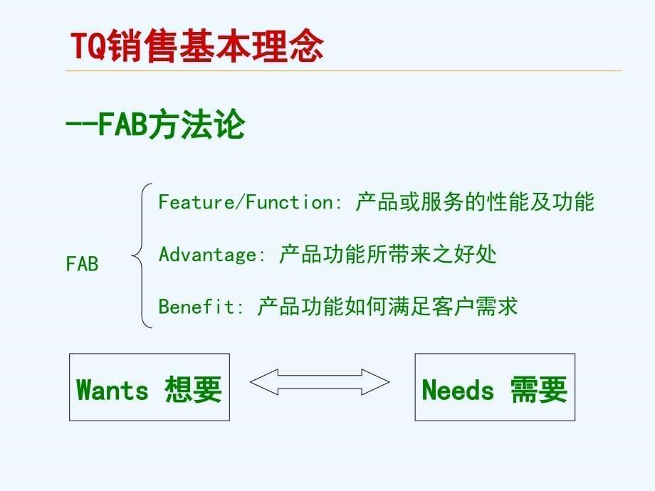 tq销售基本培训课程）_第5页