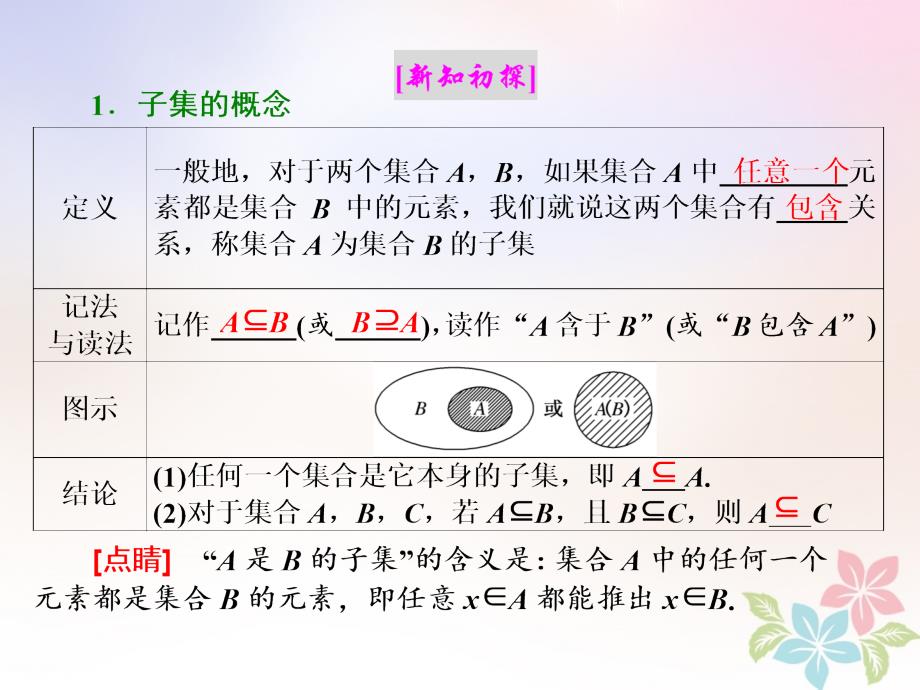 （浙江专版）2017-2018学年高中数学 第一章 集合与函数概念 1.1 集合 1.1.2 集合间的基本关系新人教a版必修1_第2页