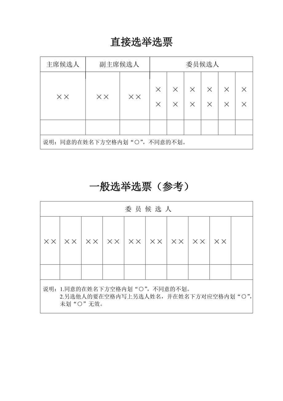 xx社区残协换届实施(同名30769)_第4页