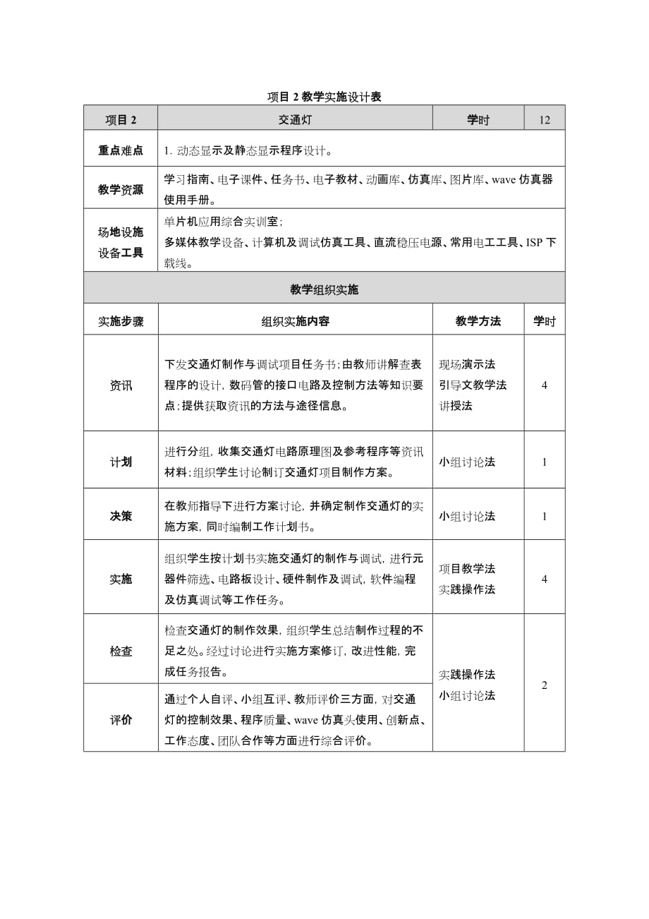 单片机应用技术（第3版）教学课件作者倪志莲资源教学参考项目2教学设计_第2页