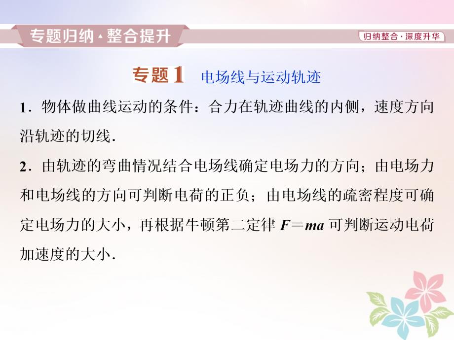 2018年高中物理 第1章 静电场本章优化总结鲁科版选修3-1_第3页