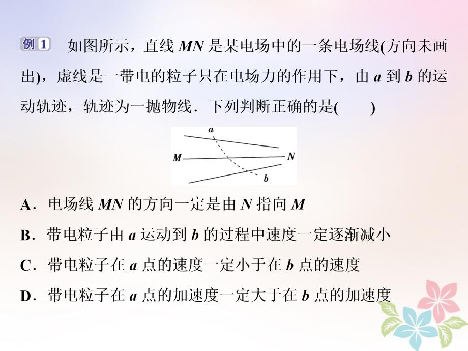 2018年高中物理 第1章 静电场本章优化总结鲁科版选修3-1_第4页