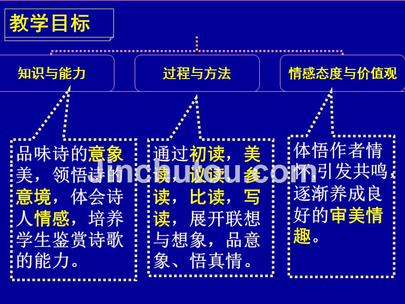 特级教师茹清平：再别康桥—2011-12-19韶关资料_第2页