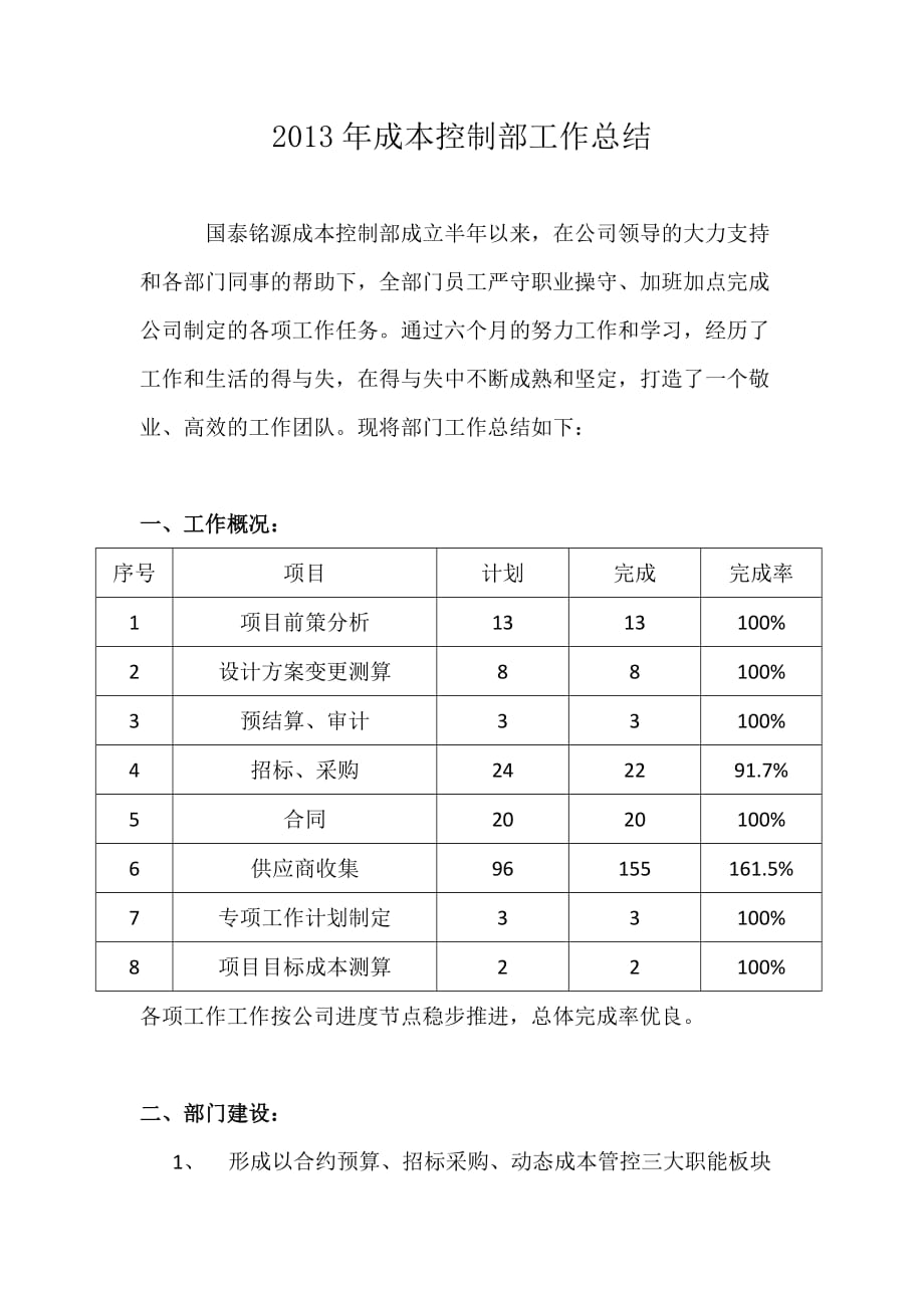 2013年成本部工作总结(部门稿)_第1页