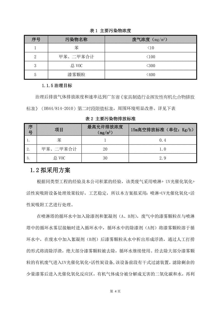 废气方案定稿（喷淋+紫外+活性炭）_第5页