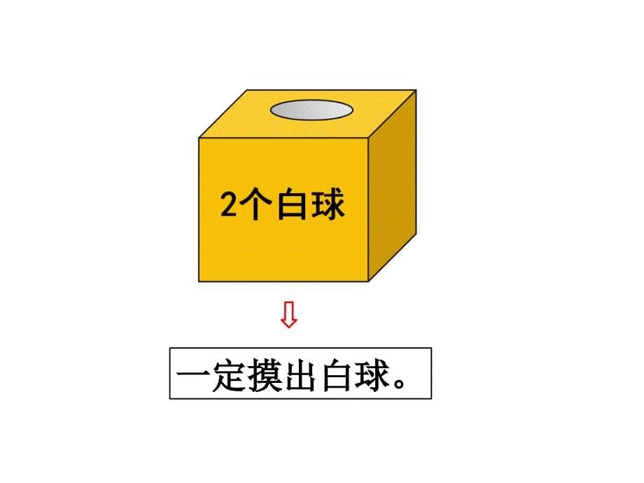 四年级上册数学课件-8.2 摸球游戏｜北师大版（2014秋） (共20张PPT)(1)_第5页