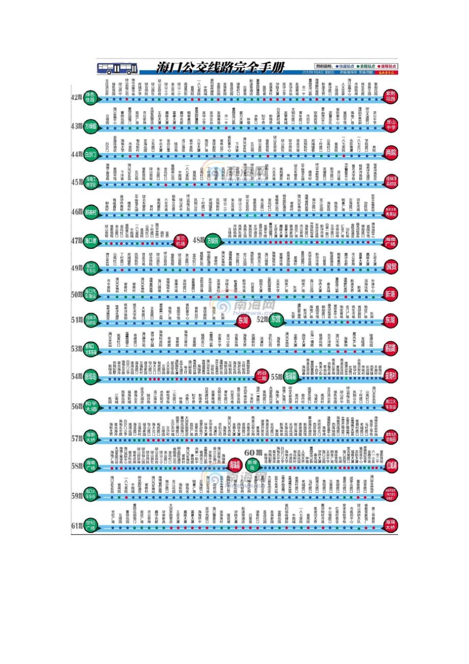 2013版海口最新公交线路图_第4页