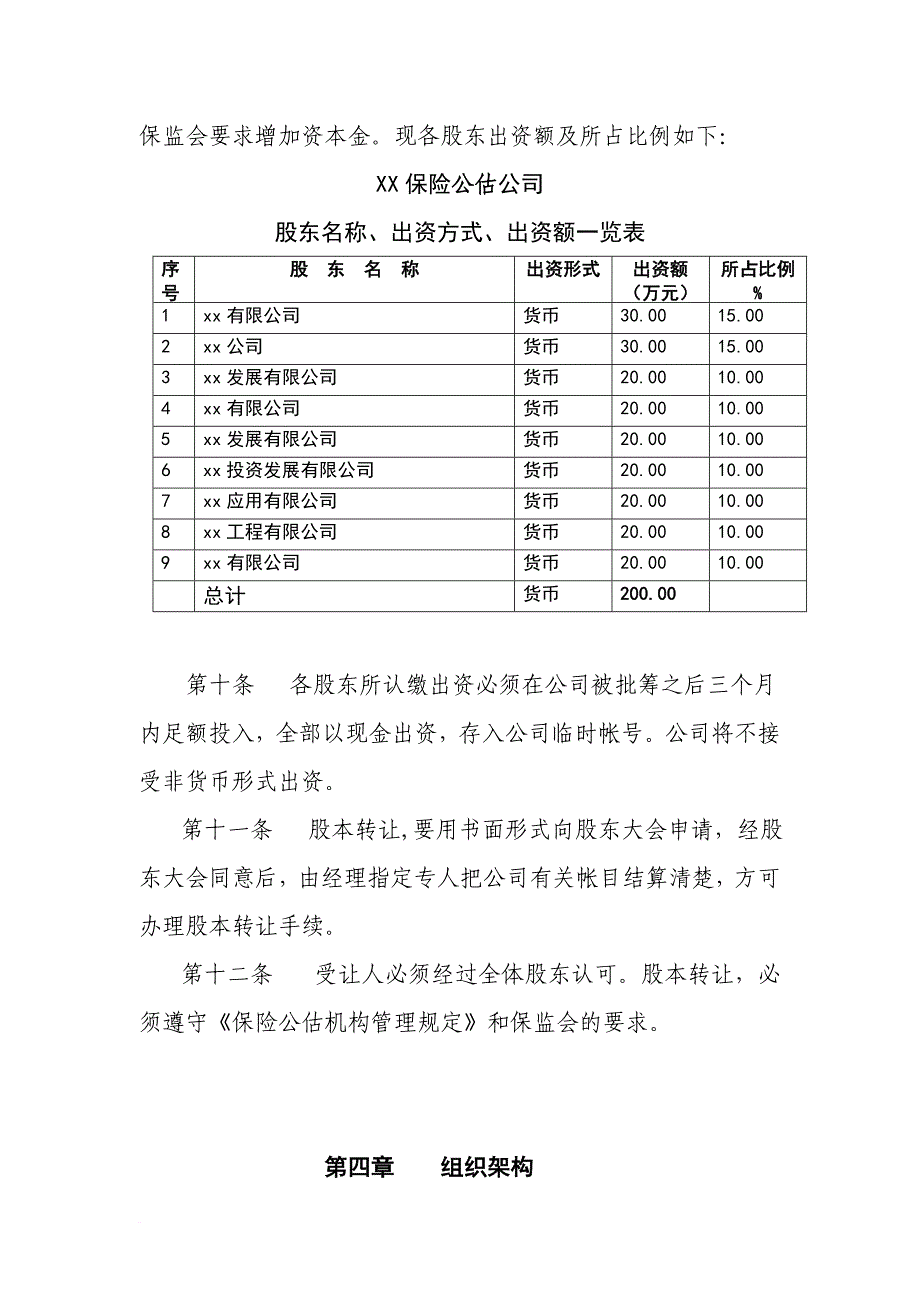 xx保险公估公司章程_第3页