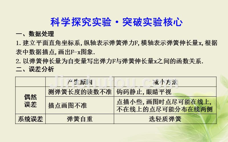 2018版高中物理 第4章 相互作用 实验 探究弹力和弹簧伸长的关系鲁科版必修1_第4页