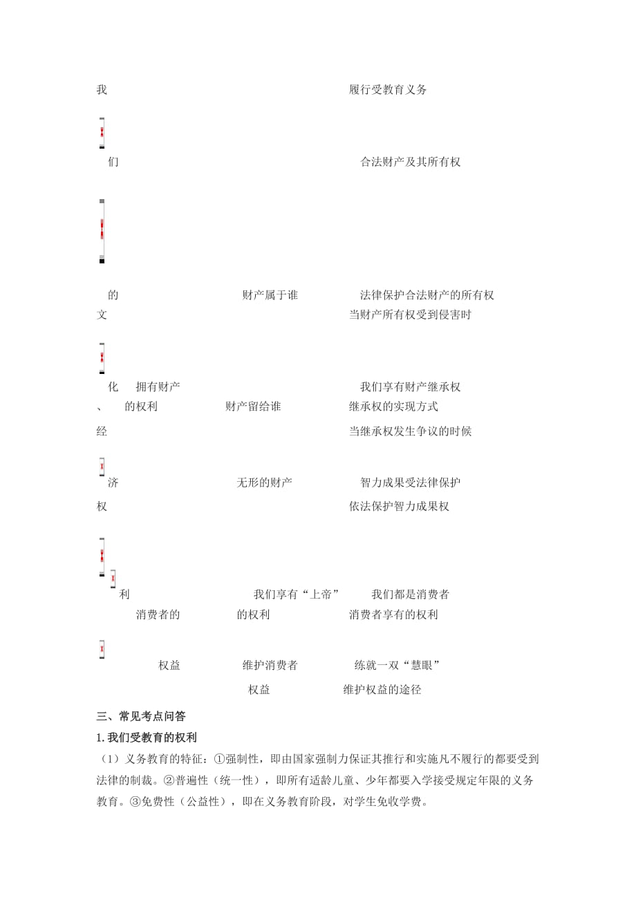 2010年思想品德中考一轮复习第十五讲_第2页