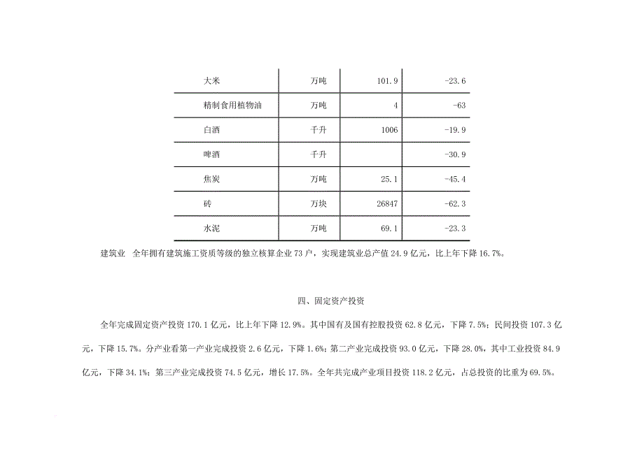 2013年鹤岗市国民经济和社会发展统计公报_第4页