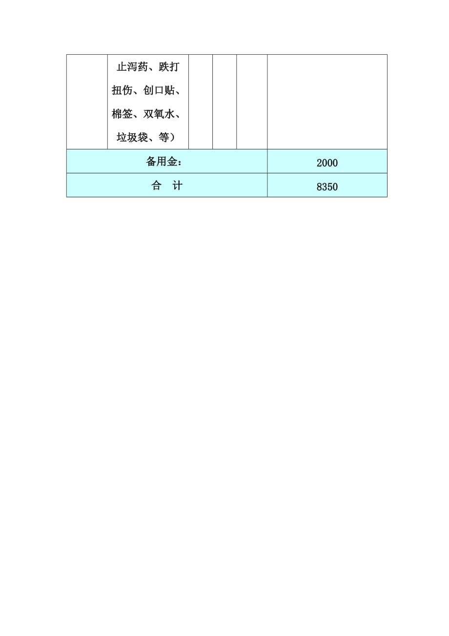 xx公司旅游方案_第5页