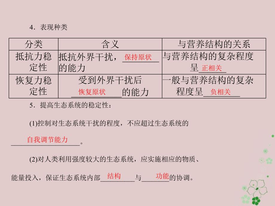 2019版高考生物一轮总复习 第5章 生态系统及其稳定性 第4、5节 生态系统的信息传递、生态系统的稳定性必修3_第4页