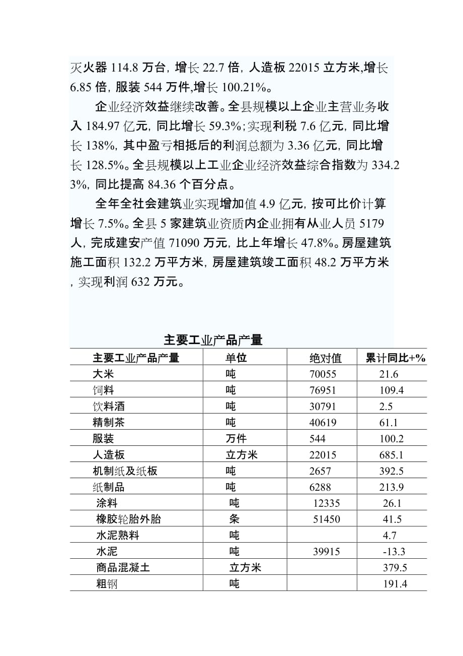 2010年郎溪县国民经济和社会发展统计_第4页