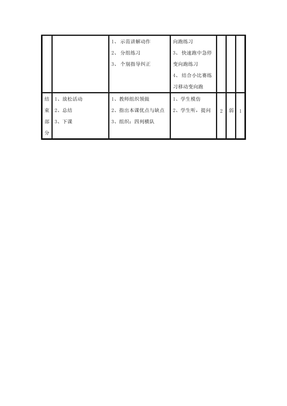 人教新课标版小学五、六年级《第5节 考核与小篮球》教案_第2页