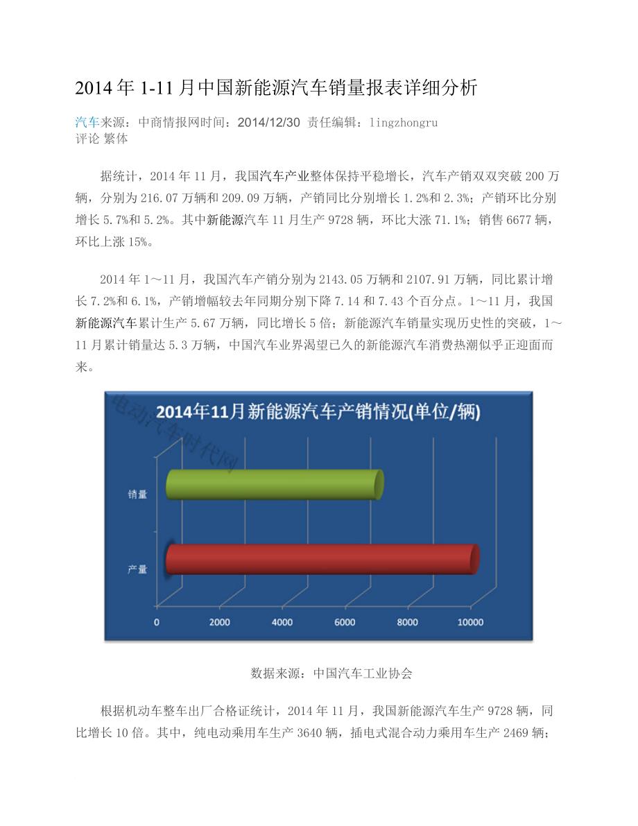 2014年1-11月中国新能源汽车销量报表详细分析_第1页