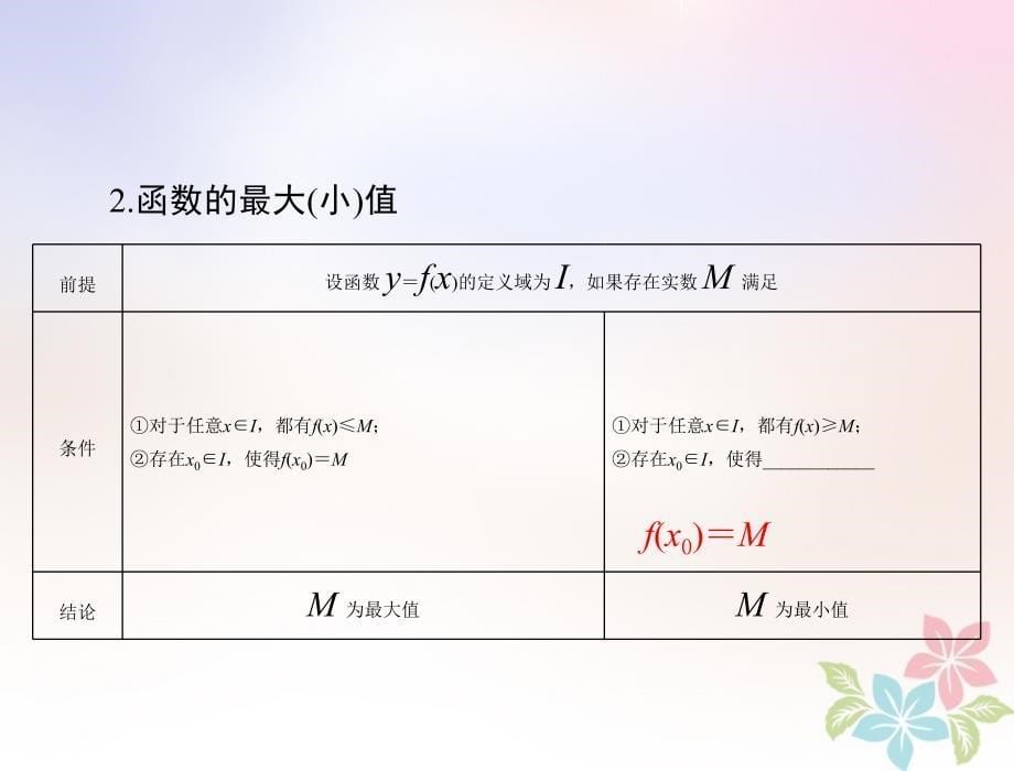 2019版高考数学一轮复习 第二章 函数、导数及其应用 第5讲 函数的单调性与最值配套理_第5页