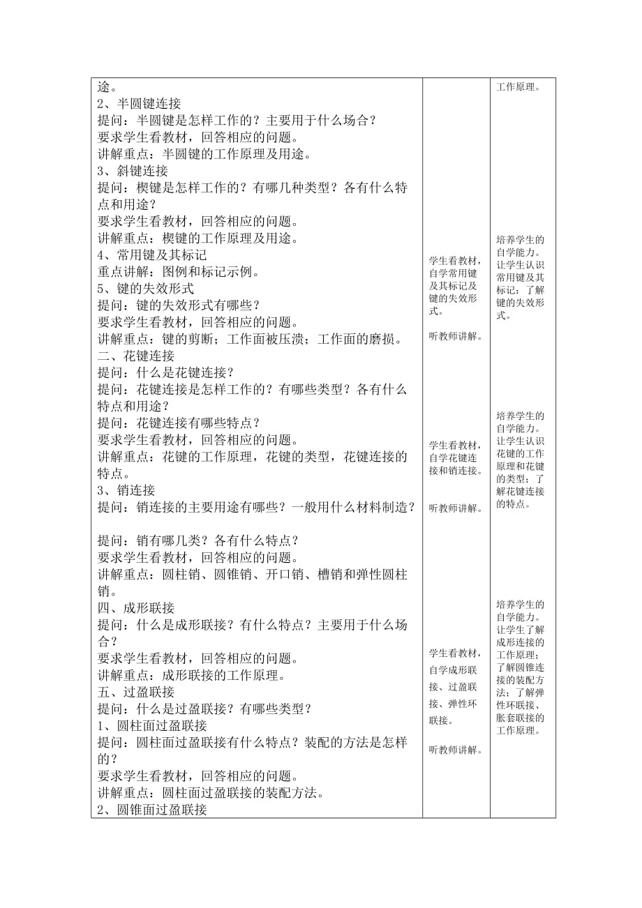 《机械基础》教学讲义4、熟悉机械联接1、认识键、花键、销、成形、过盈联接_第2页