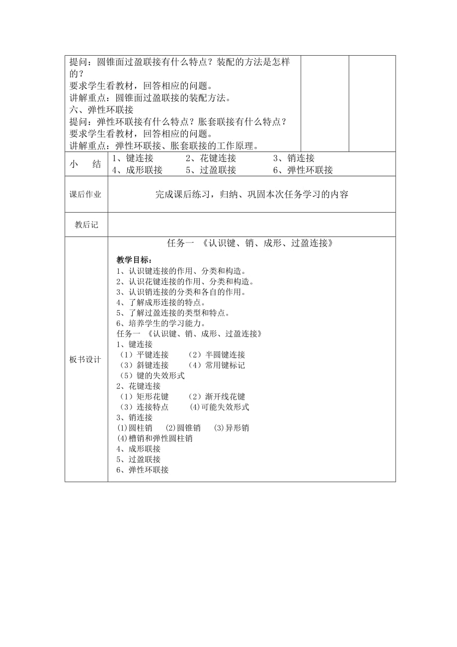 《机械基础》教学讲义4、熟悉机械联接1、认识键、花键、销、成形、过盈联接_第3页