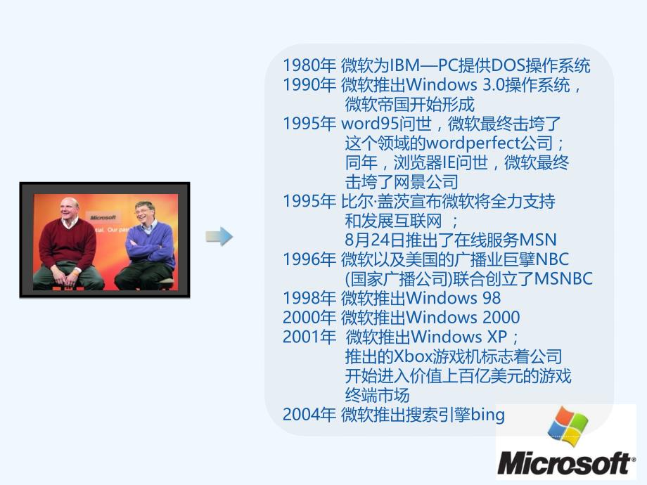 microsoft微软公司成功关键因素分析报告_第4页