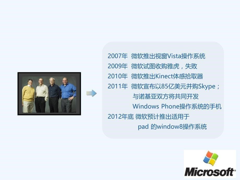 microsoft微软公司成功关键因素分析报告_第5页