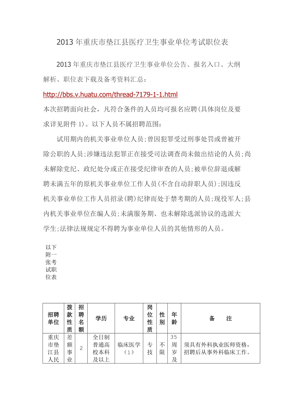 2013年重庆市垫江县医疗卫生事业单位考试职位表_第1页