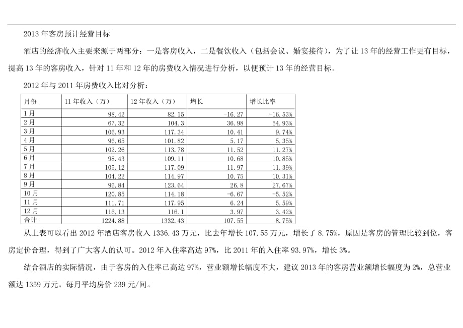 2013年度前厅预计客房经营计划(2)_第1页