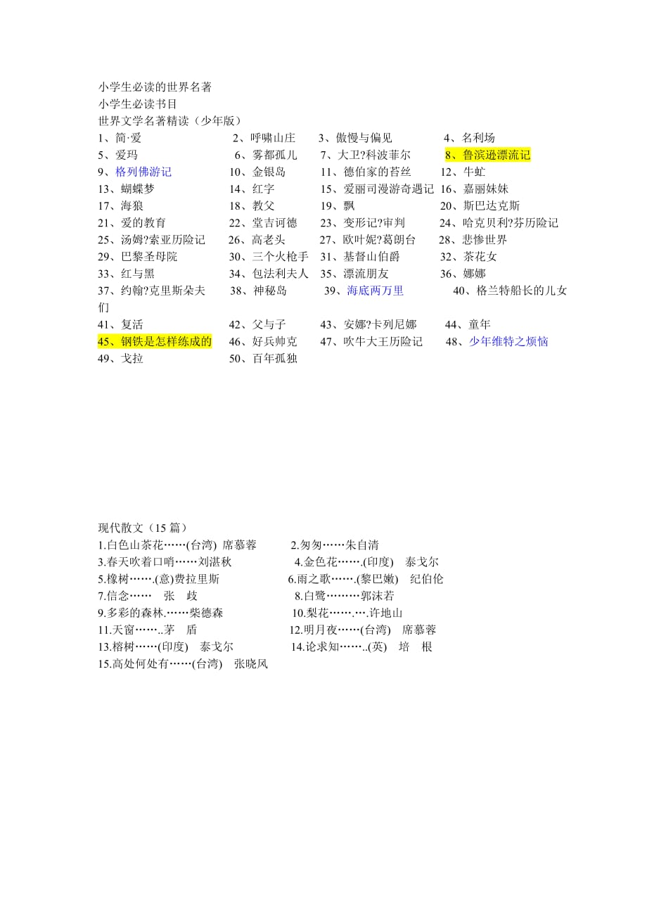 小学生必读的世界名著汇总_第1页