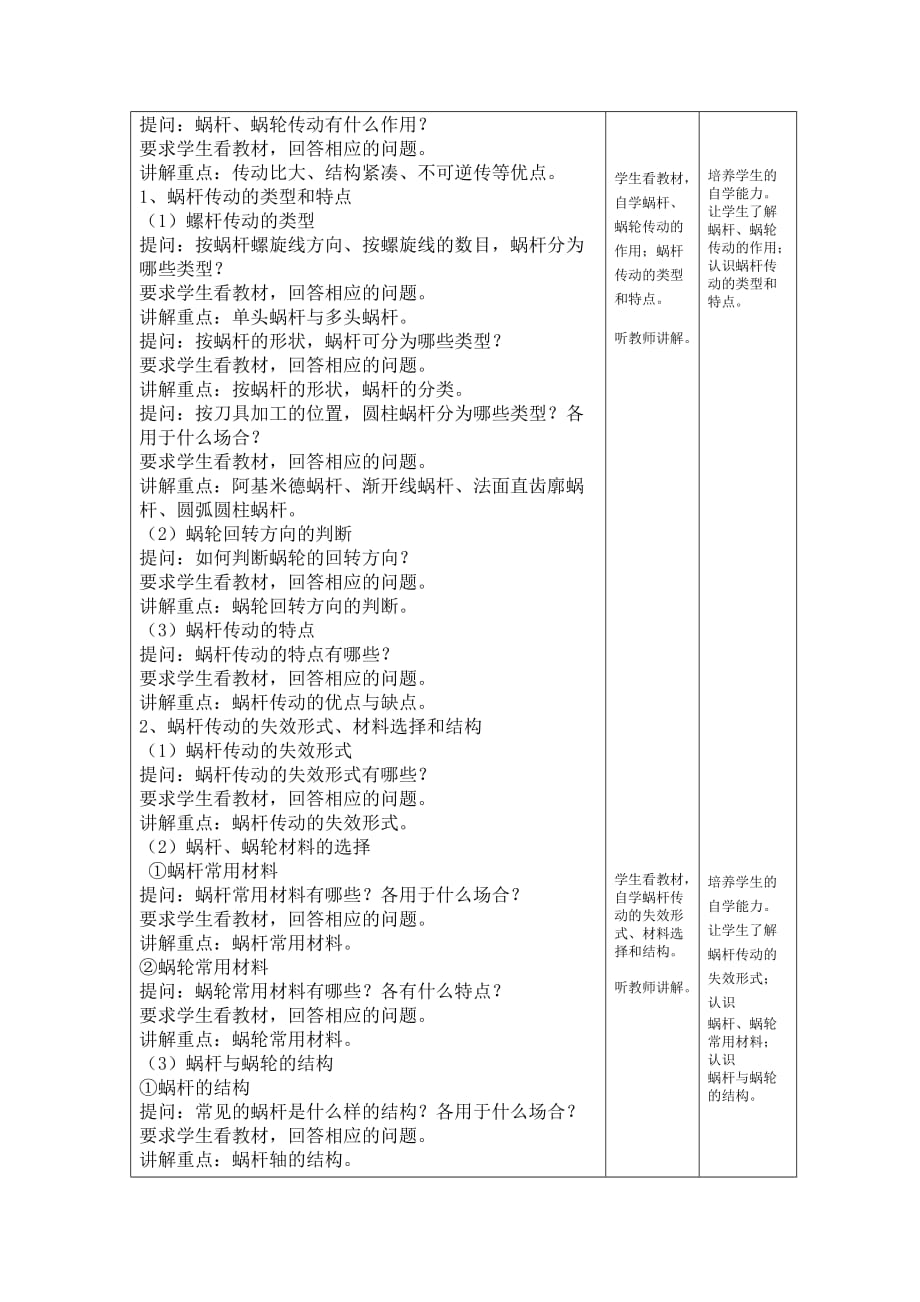 《机械基础》教学讲义5、掌握机械传动4、蜗杆蜗轮传动_第2页