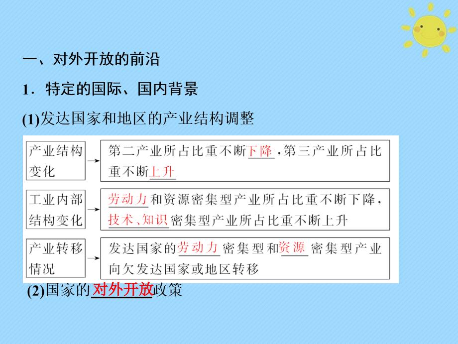 2019版高考地理一轮复习 第3部分 区域可持续发展 第16章 区域经济发展 第二讲 区域工业化与城市化新人教版_第3页