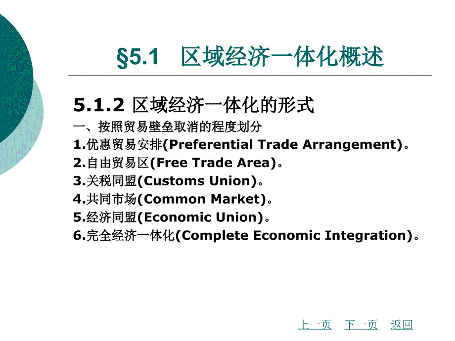 国际贸易概论教学课件作者李军第五章_第3页