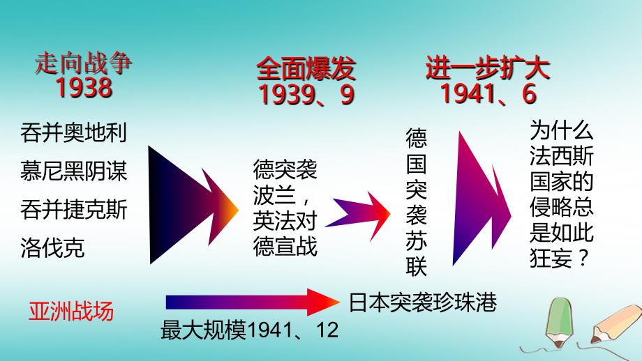 九年级历史下册 第二单元 全球战火再起 8 正义的胜利北师大版_第3页