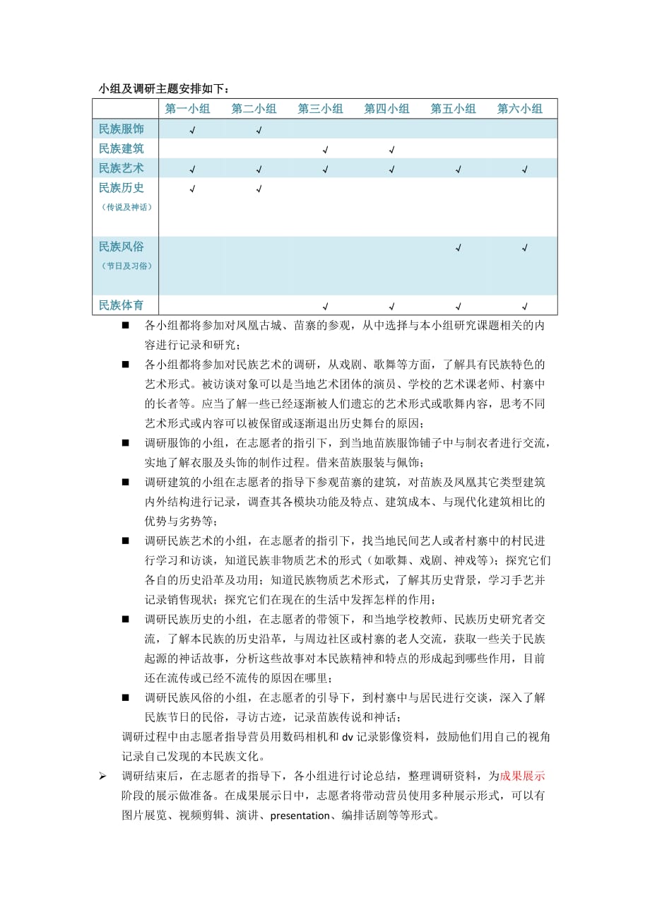 2010yapm湖南凤凰点具体计划_第4页